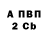 Марки N-bome 1,8мг Fang Darkness